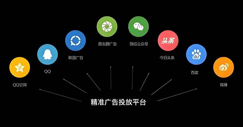 警惕这些苏州文化传媒公司的常见误区